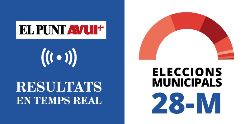 Eleccions municipals 2023