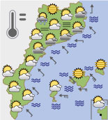 El temps de demà