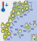 El temps de demà