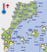 El temps de demà